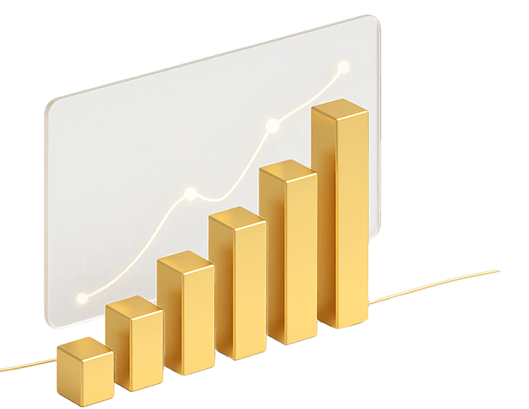 gold growth chart